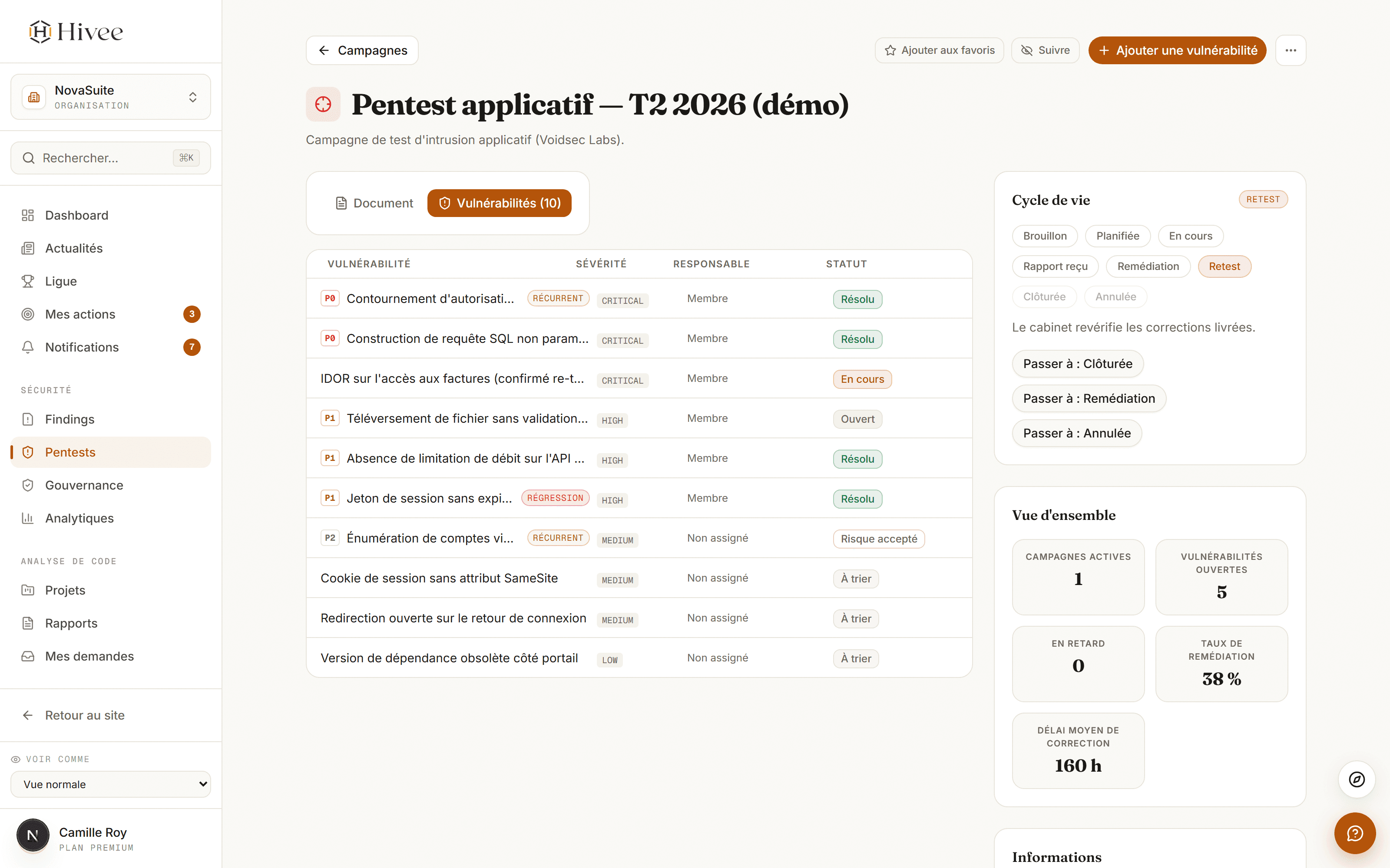 Campagne de pentest, vulnérabilités suivies